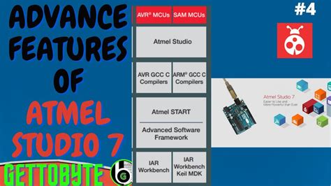 atmel start software